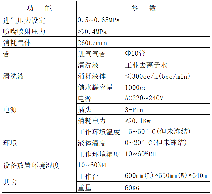 全自动吸嘴清洗机