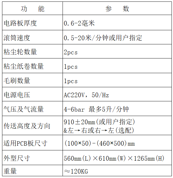 印刷板面清洁机