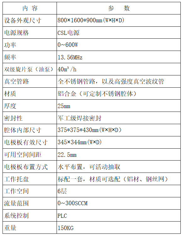 真空等离子清洗机