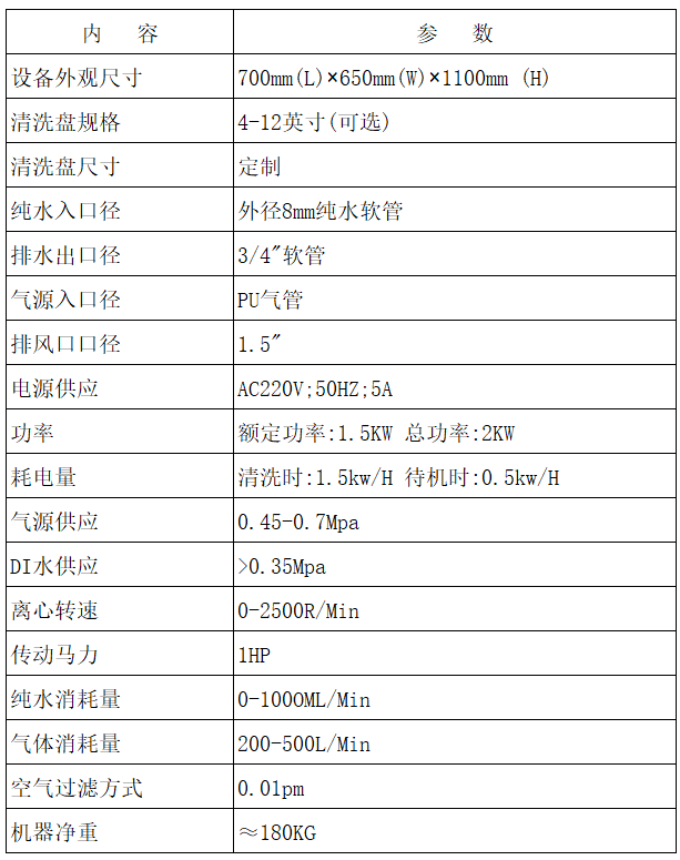 晶元清洗机