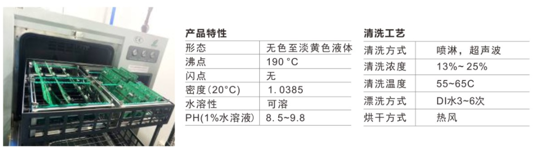 洗净液