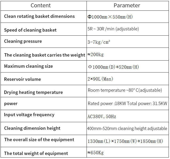  Rotary spray cleaner