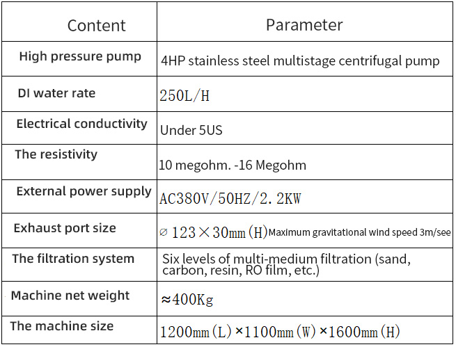 Deionizing water machine equipment