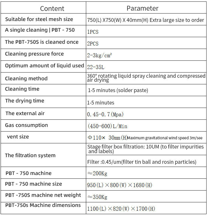 Full pneumatic steel mesh cleaning machine