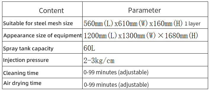 Full pneumatic error plate cleaning machine