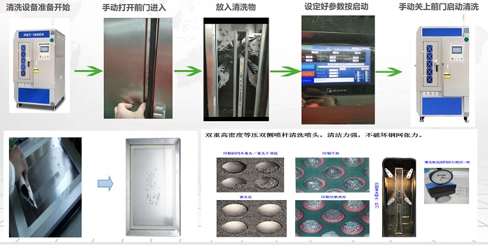 乐竞水基全自动钢网清洗机